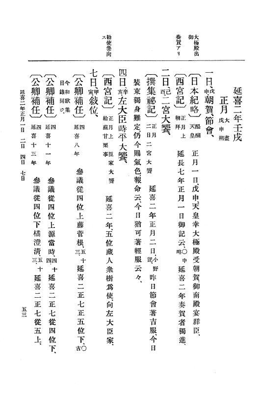 『大日本史料』 1編 3 延喜元年11月～8年雑載 p.53