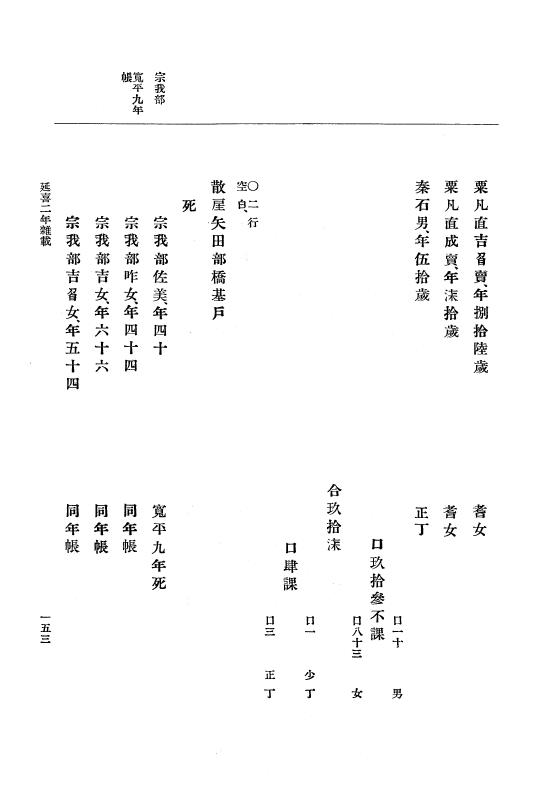 『大日本史料』 1編 3 延喜元年11月～8年雑載 p.153
