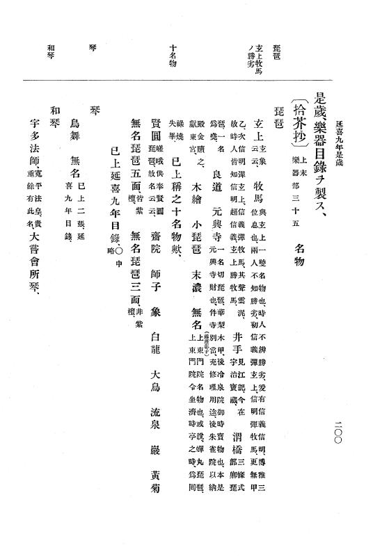 『大日本史料』 1編 4 延喜 9年正月～18年6月 p.200