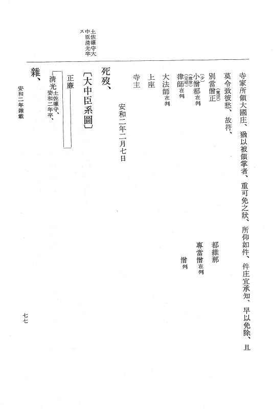 『大日本史料』 1編 13 安和 2年 8月～天禄3年6月 p.77