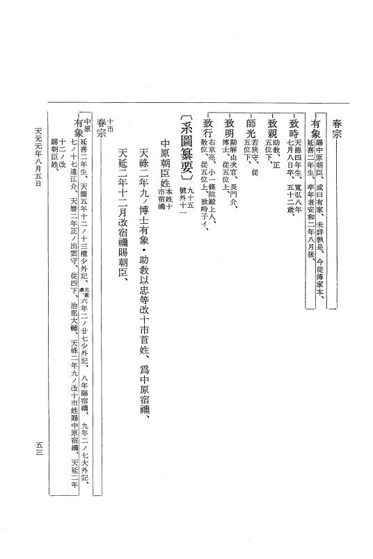 『大日本史料』 1編 17 貞元 2年雑載～天元3年6月 p.53