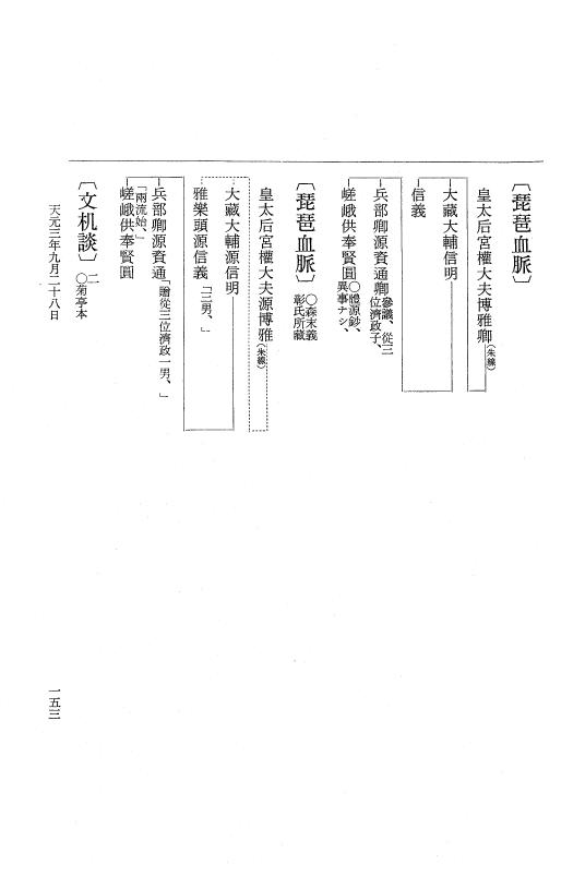 『大日本史料』 1編 18 天元 3年 7月～4年10月 p.153