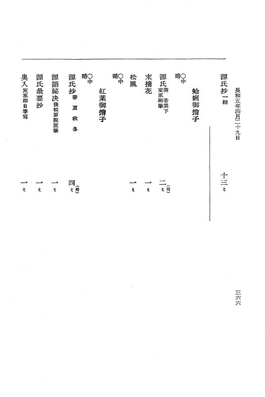 『大日本史料』 2編 10 長和5年3月～7月 p.366