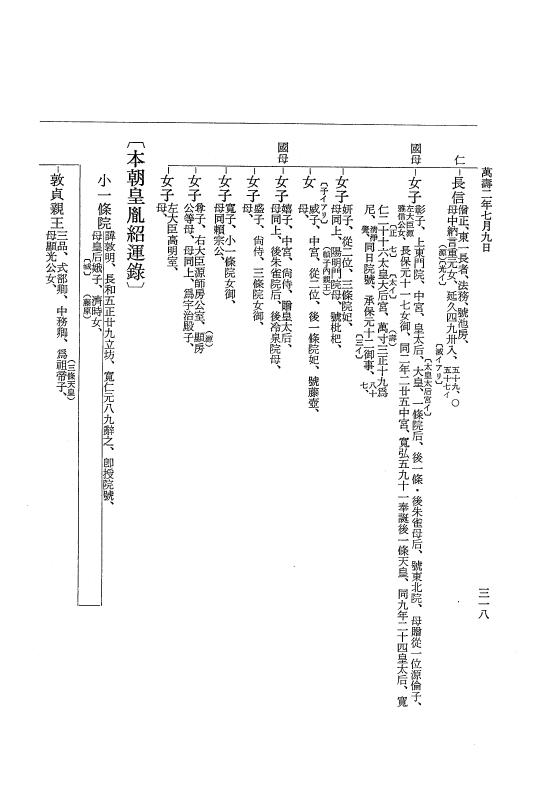 『大日本史料』 2編 21 万寿元年12月～2年7月 p.318