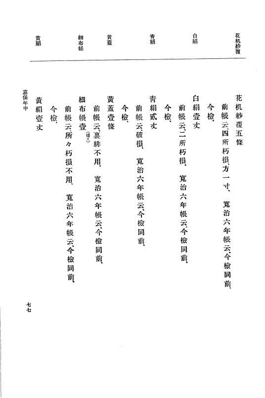 『大日本史料』 3編 4 嘉保2年12月～承徳元年雑載 p.77