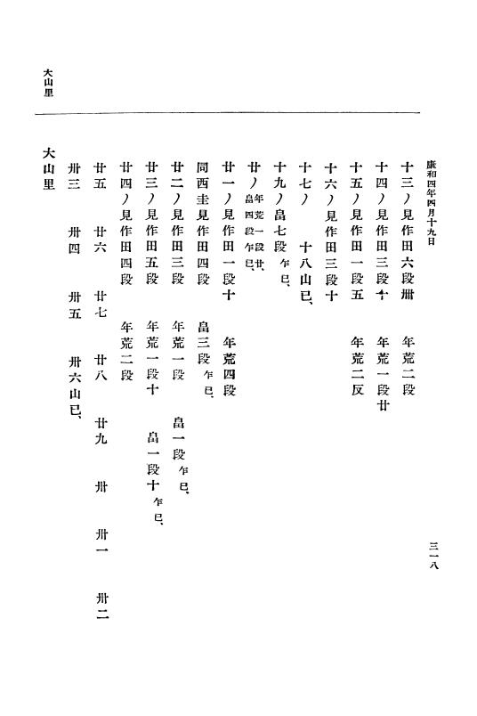 『大日本史料』 3編 6 康和3年7月～康和4年雑載 p.318