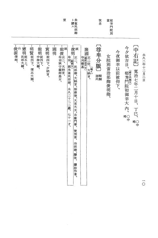 『大日本史料』 3編 16 永久2年12月～永久3年11月 p.10