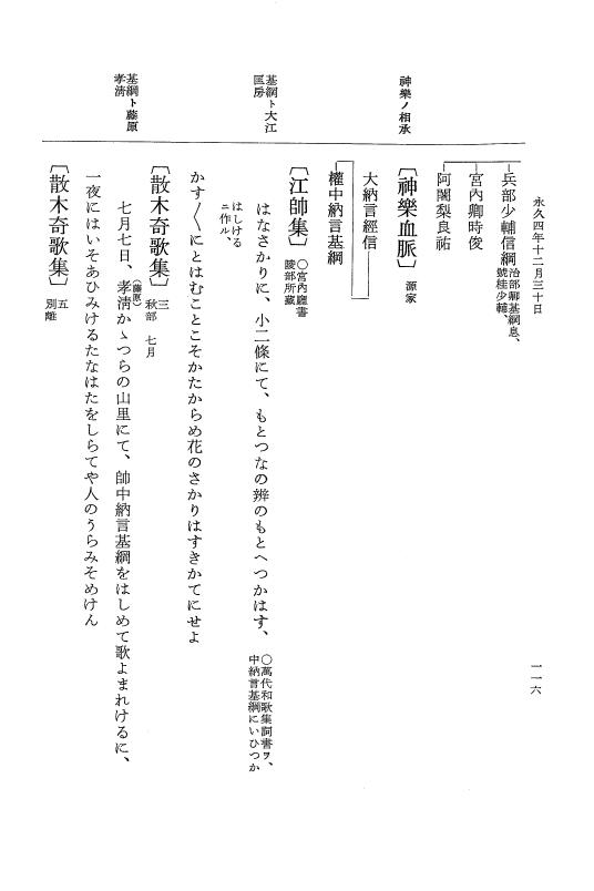 『大日本史料』 3編 18 永久4年12月～永久5年12月 p.116