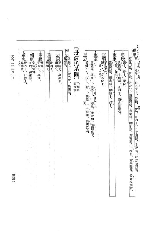 『大日本史料』 3編 21 元永元年12月～元永2年3月 p.331
