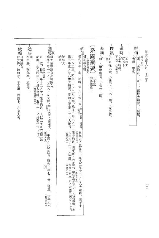 『大日本史料』 3編 25 保安元年8月～保安元年雑載 p.10