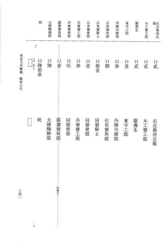 『大日本史料』 3編 25 保安元年8月～保安元年雑載 p.341