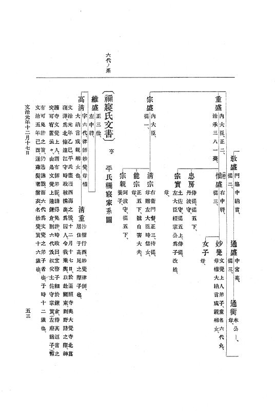 『大日本史料』 4編 1 文治元年11月～３年８月 p.53
