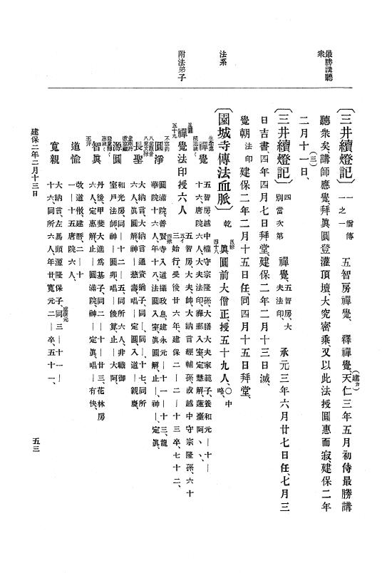 『大日本史料』 4編 13 建保２年１月～４年３月 p.53