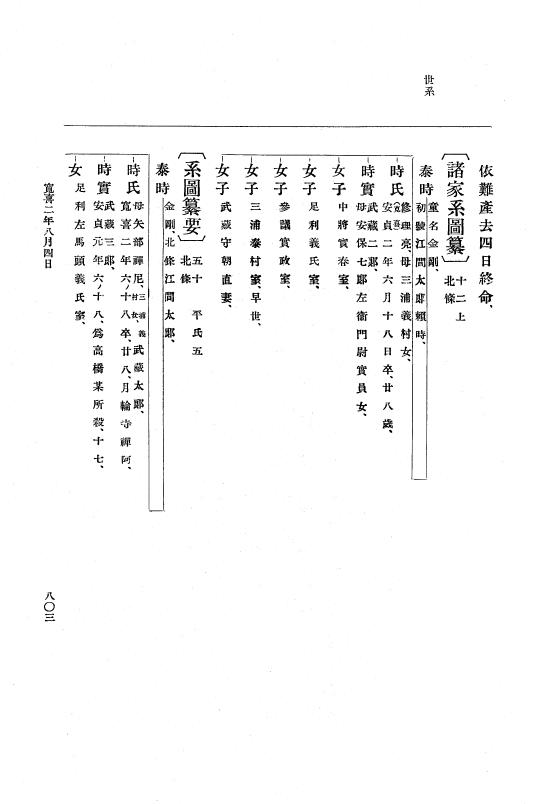 『大日本史料』 5編 5 寛喜元年3月～同2年12月 p.803