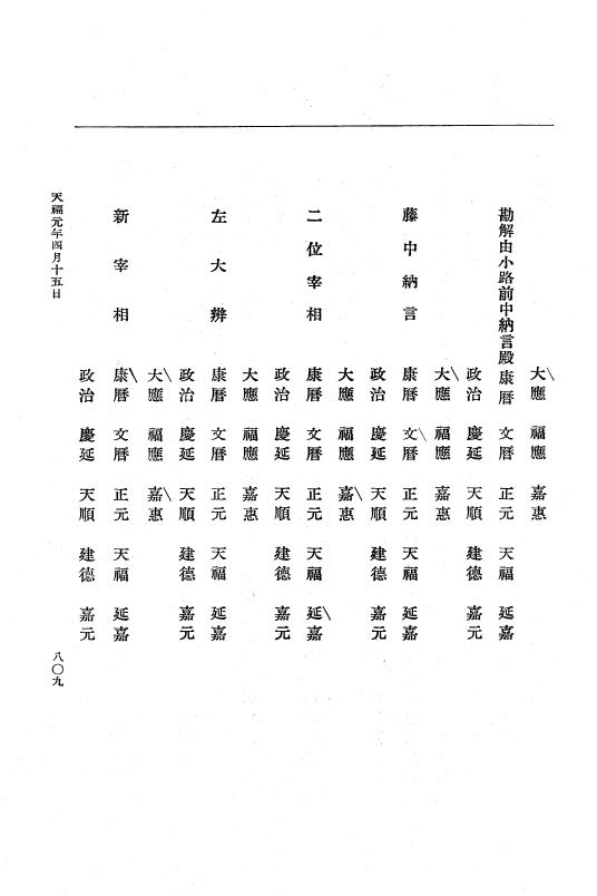 『大日本史料』 5編 8 貞永元年7月～天福元年5月 p.809