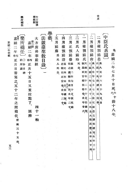 『大日本史料』 5編 11 嘉禎2年12月～暦仁元年9月 p.53