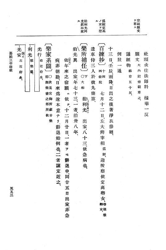 『大日本史料』 5編 11 嘉禎2年12月～暦仁元年9月 p.553