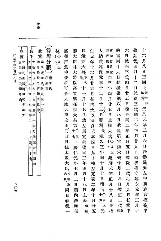 『大日本史料』 5編 12 暦仁元年10月～仁治元年8月 p.809