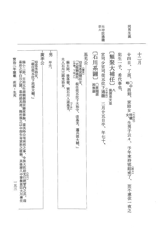 『大日本史料』 5編 28 宝治2年雑載～宝治年中雑載 p.153