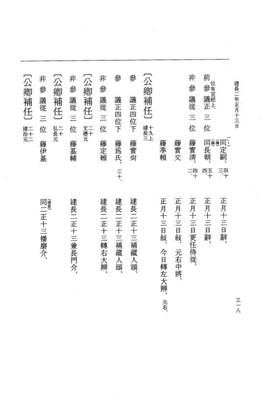 『大日本史料』 5編 32 建長元年是歳～建長2年正月 p.318