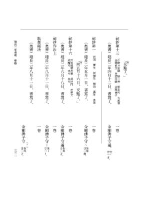 『大日本史料』 5編 34 建長2年11月～同年雑載 p.331