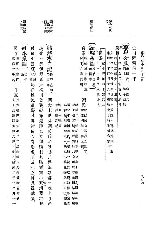 『大日本史料』 6編 2 建武元年10月～延元元年正月 p.804