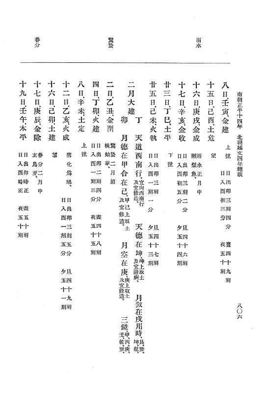 『大日本史料』 6編 22 延文3年9月～延文5年正月 p.806