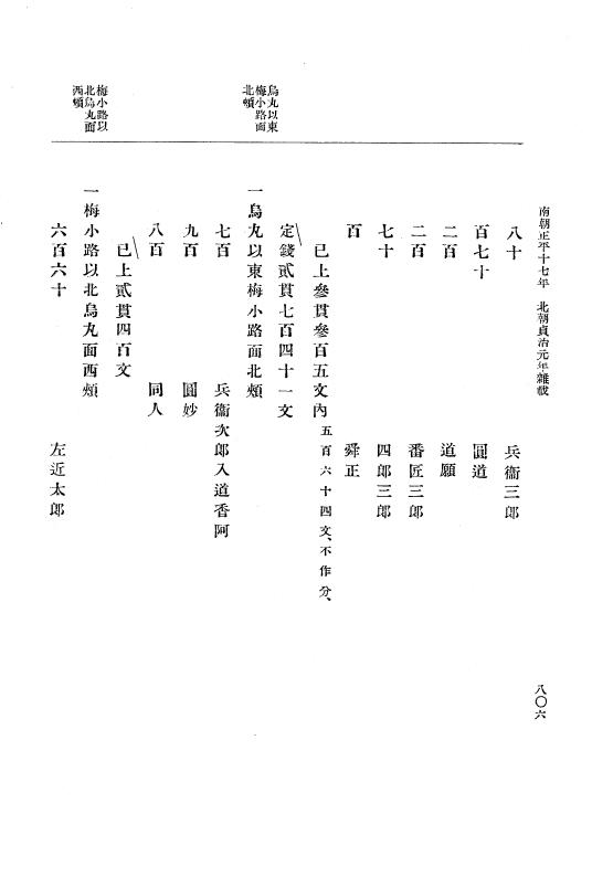 『大日本史料』 6編 24 貞治元年正月～貞治2年2月 p.806