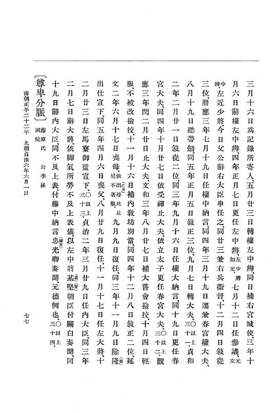 『大日本史料』 6編 28 貞治6年5月～貞治6年12月 p.77