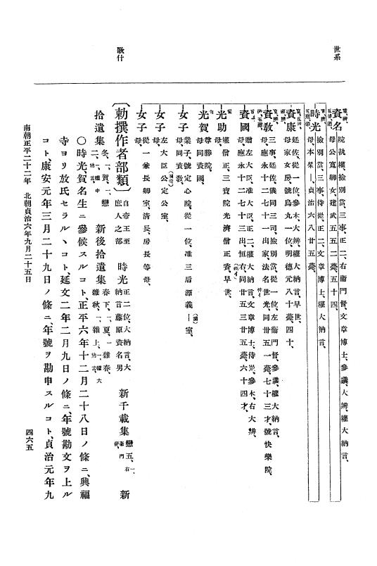 『大日本史料』 6編 28 貞治6年5月～貞治6年12月 p.465