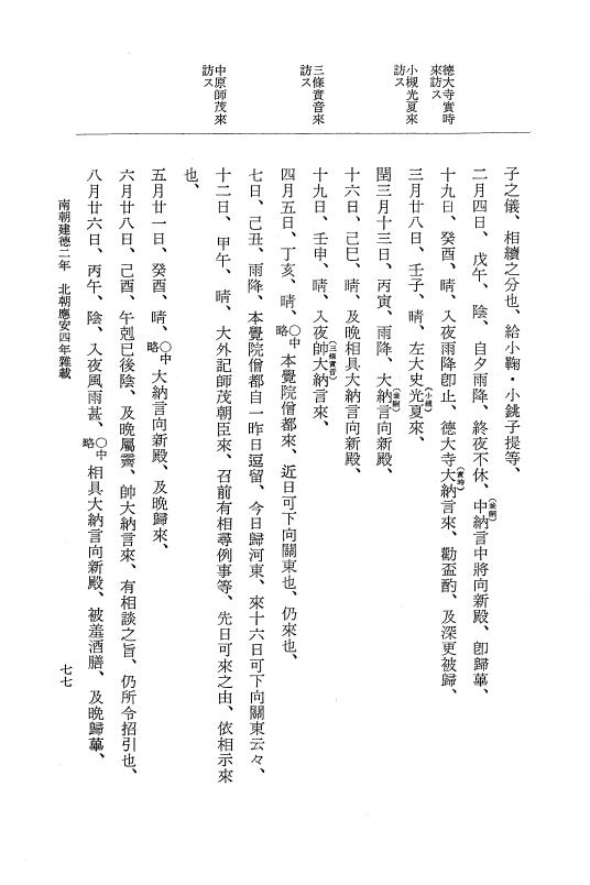 『大日本史料』 6編 35 応安4年是歳～応安5年6月 p.77