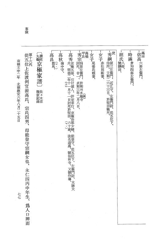 『大日本史料』 6編 38 応安6年7月～応安6年12月 p.77