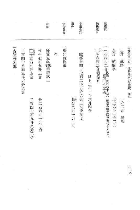 『大日本史料』 6編 39 応安6年是歳～応安6年雑載 p.318