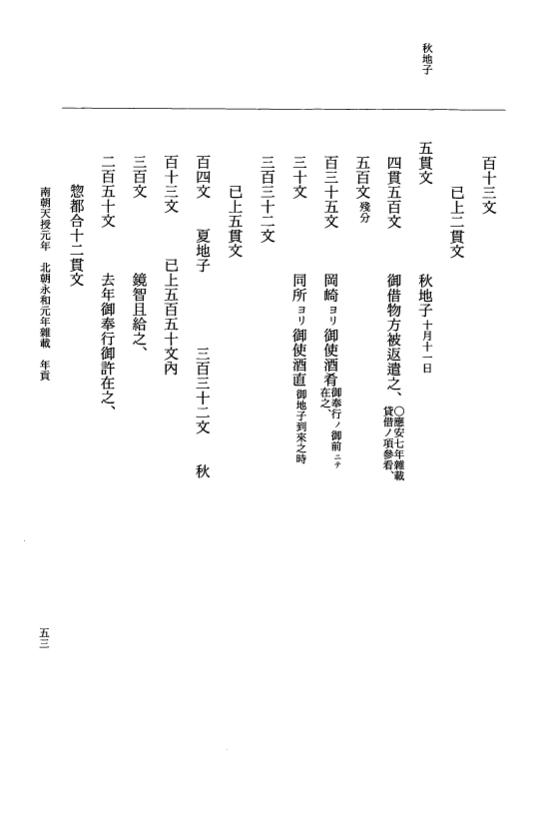『大日本史料』 6編 46 永和元年12月～永和2年6月 p.53