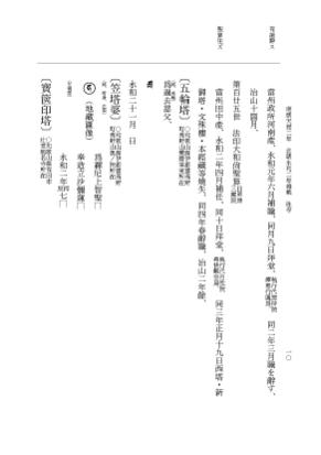 『大日本史料』 6編 48 永和2年雑載 p.10