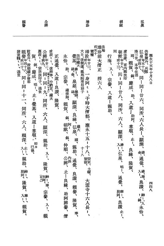 『大日本史料』 7編 10 応永15年5月～同年10月 p.448