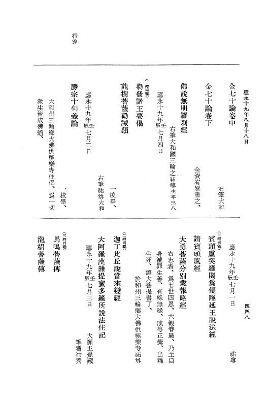 『大日本史料』 7編 16 応永19年8月 p.448