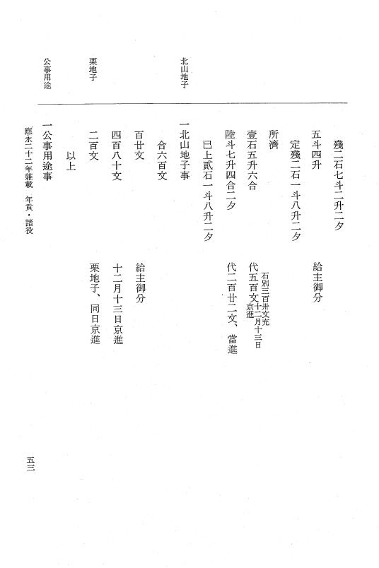 『大日本史料』 7編 24 応永22年雑載～同23年7月 p.53
