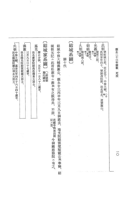 『大日本史料』 7編 26 応永23年雑載～同24年正月 p.10