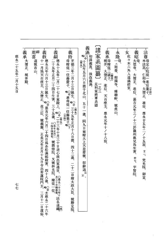 『大日本史料』 7編 30 応永25年1月～同年7月 p.77