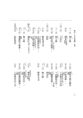 『大日本史料』 7編 32 応永25年雑載～同年雑載 p.10