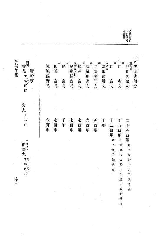 『大日本史料』 8編 1 応仁元年正月～同2年7月 p.553