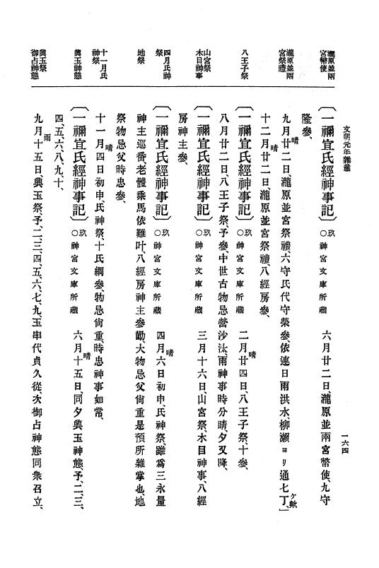 『大日本史料』 8編 3 文明元年10月～同2年12月 p.164