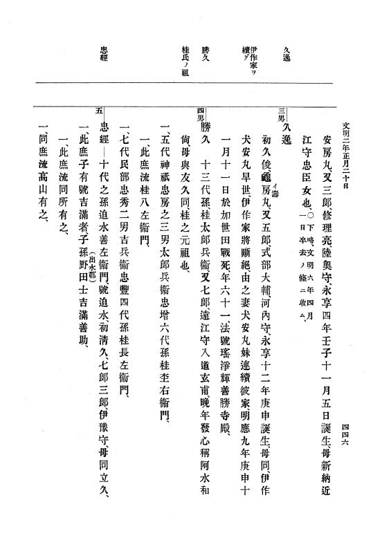 『大日本史料』 8編 3 文明元年10月～同2年12月 p.446