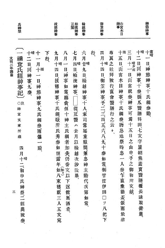 『大日本史料』 8編 4 文明2年雑載～同3年11月 p.3