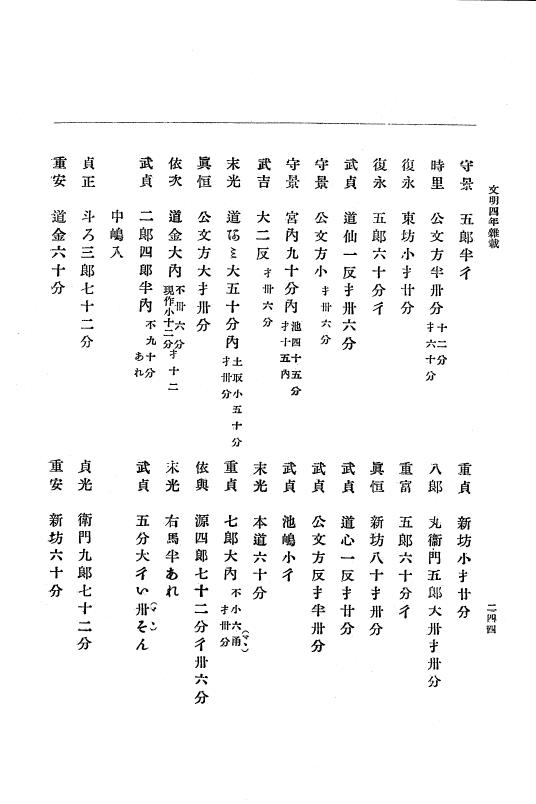 『大日本史料』 8編 6 文明4年12月～同5年8月 p.244