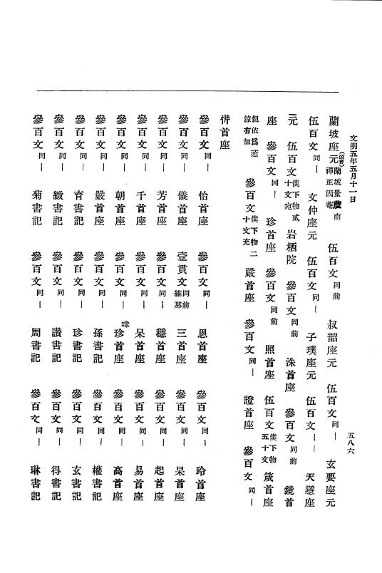 『大日本史料』 8編 6 文明4年12月～同5年8月 p.586
