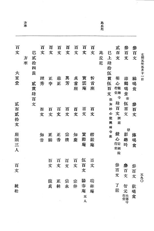 『大日本史料』 8編 6 文明4年12月～同5年8月 p.590