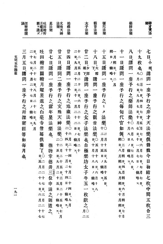 『大日本史料』 8編 7 文明5年9月～同6年12月 p.191