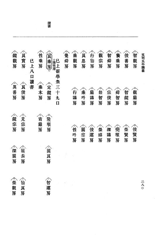 『大日本史料』 8編 7 文明5年9月～同6年12月 p.280